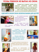 Выпадение из окон Выпадение из окон.